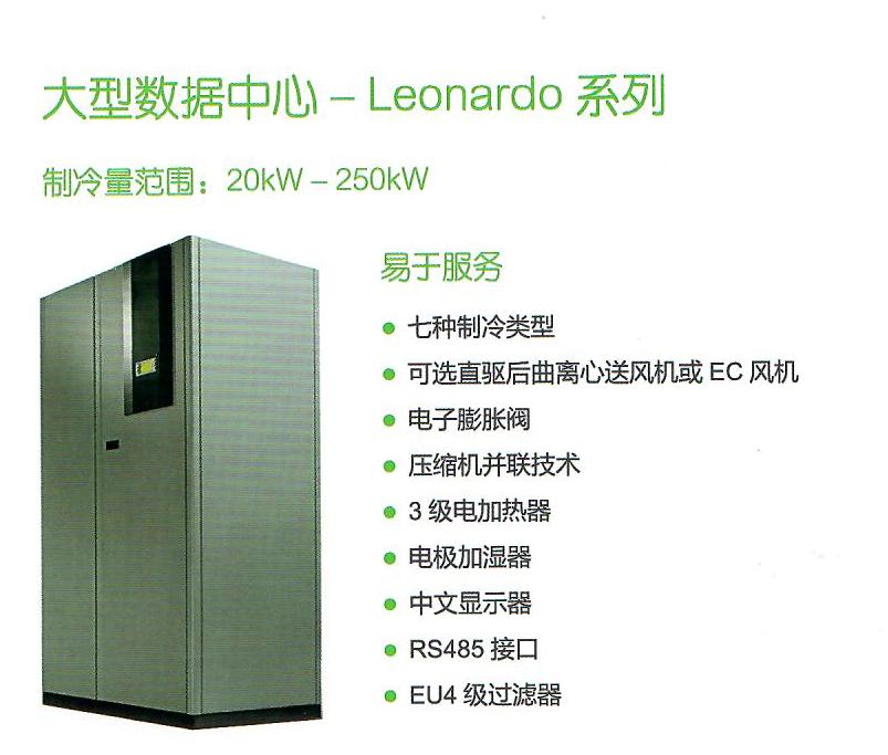 精密空調(diào)20KW-250KW